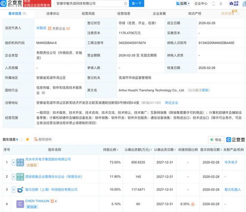 智元機(jī)器人等成立科技新公司,含通信設(shè)備銷售業(yè)務(wù)